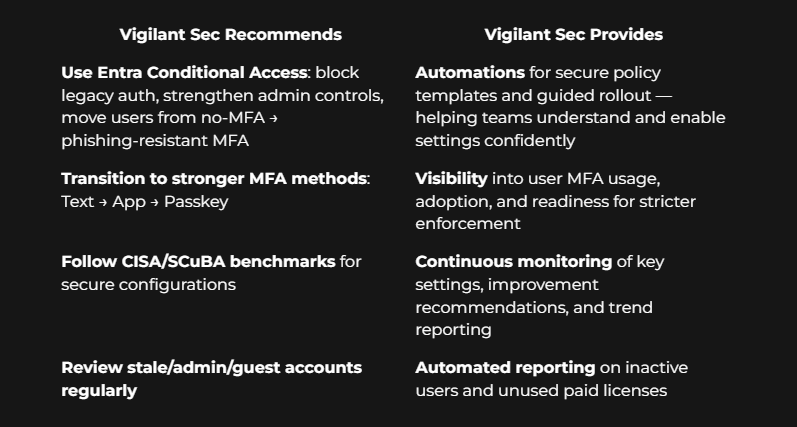 Screenshot 2025-11-05 092543