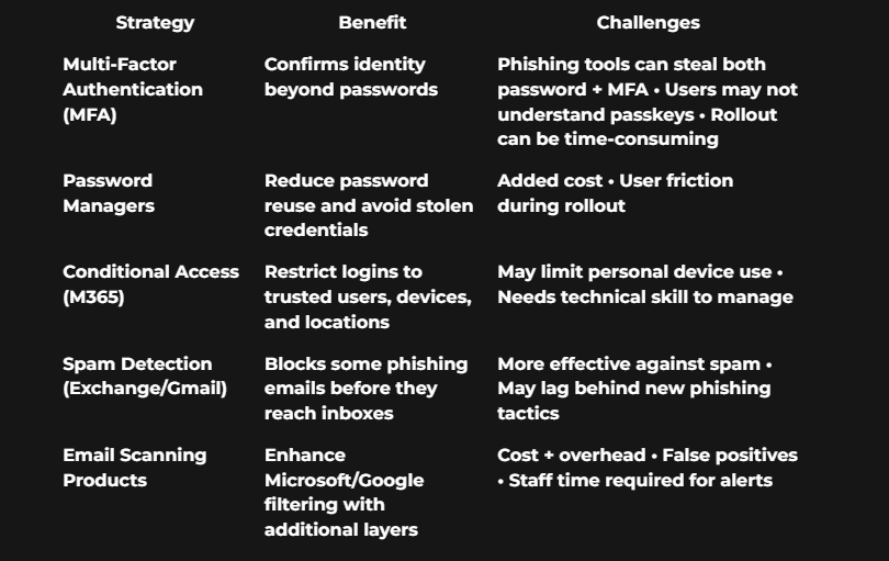 Screenshot 2025-11-05 092933